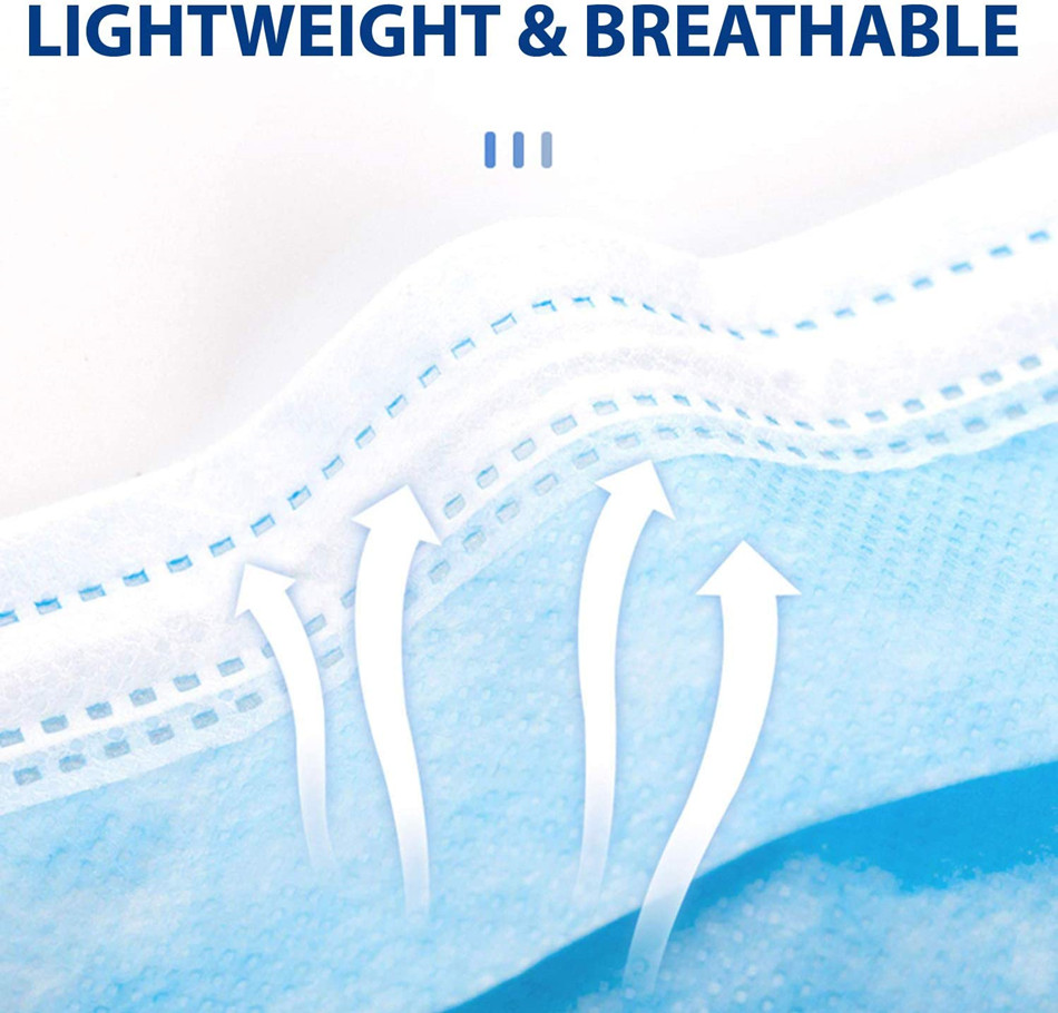Mouth Masks 3-layer Anti-Dust  – Disposable Surgical Mask recenzja i cena