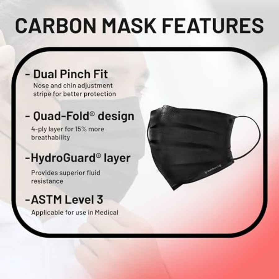 Cranberry USA Carbon Black Fac – Black Face Mask Pack recenzja i cena