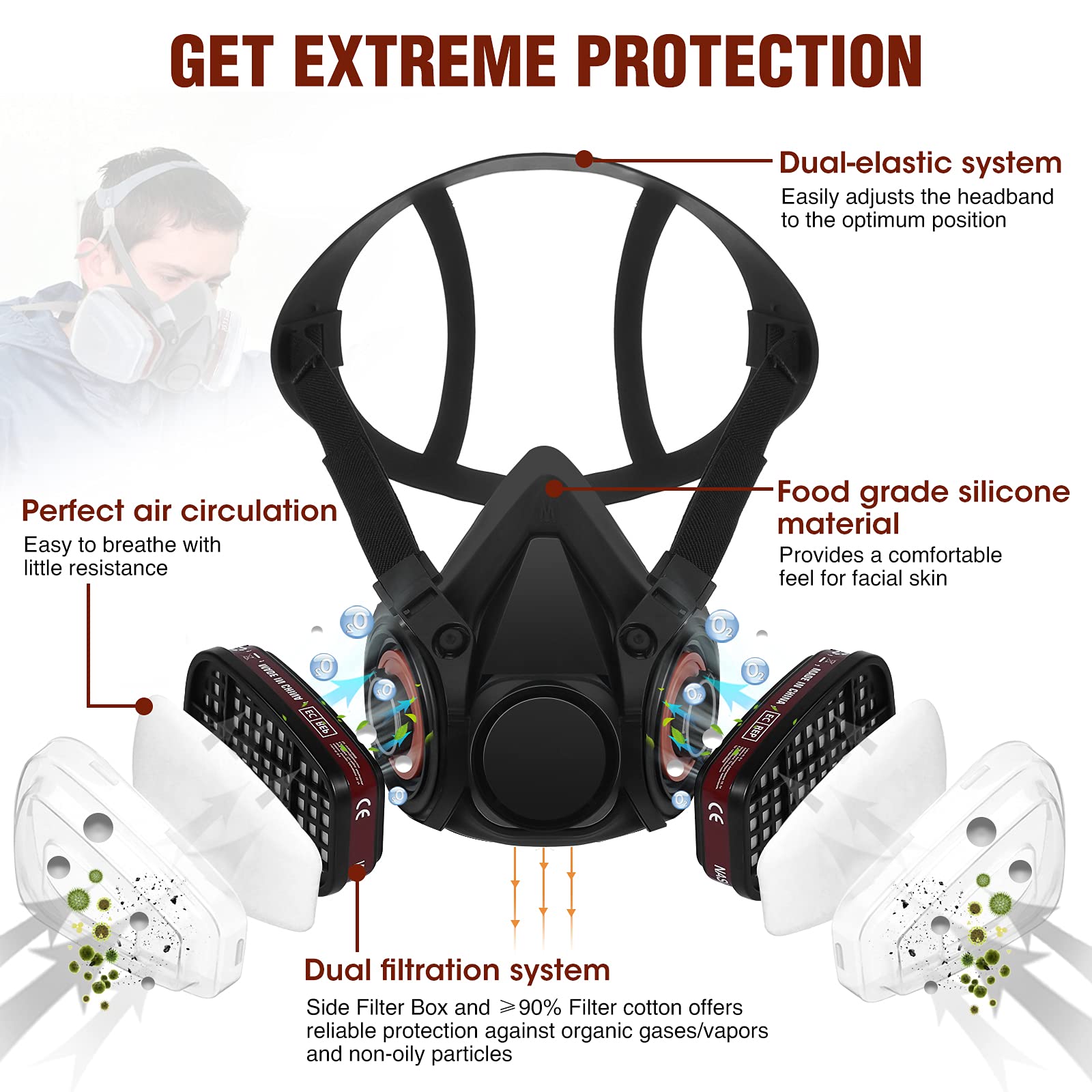 Dust Gas Mask Anti-fog Safety  – Dust Mask Construction recenzja i cena