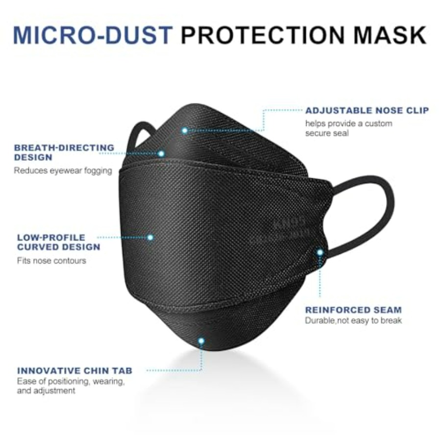 KN95 Face Mask Disposable Adul – Kn95 Respirator Mask recenzja i cena