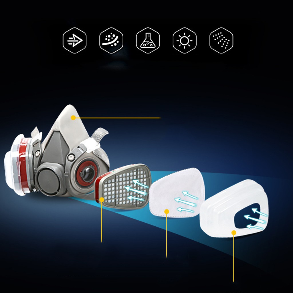 Face Dust Respirator Industria – Respirator Half Face recenzja i cena