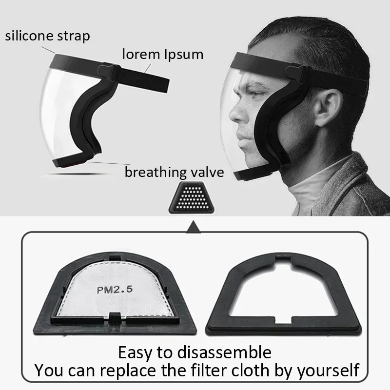 Protective Full Face Shield Ma – Anti Pollution Mask recenzja i cena