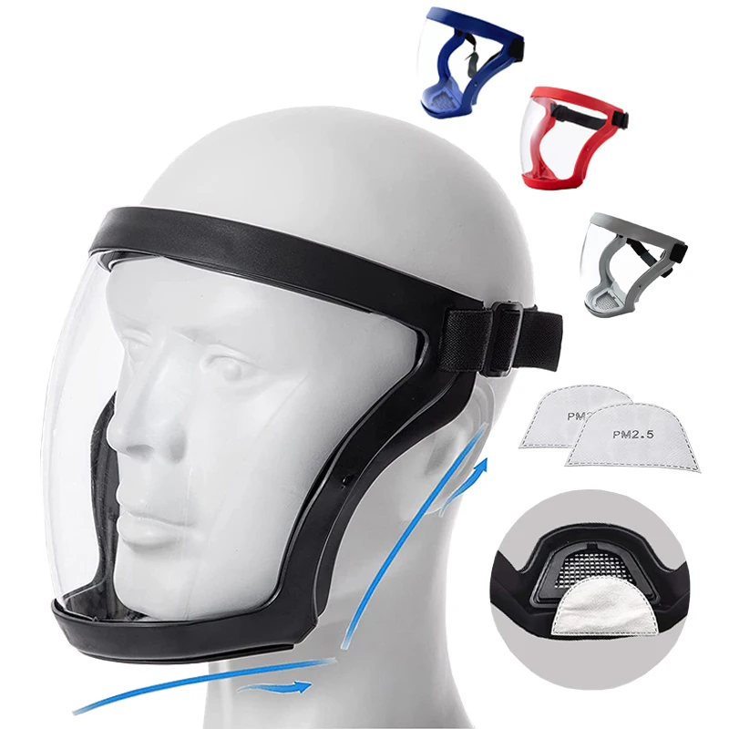Protective Full Face Shield Ma – Anti Pollution Mask recenzja i cena