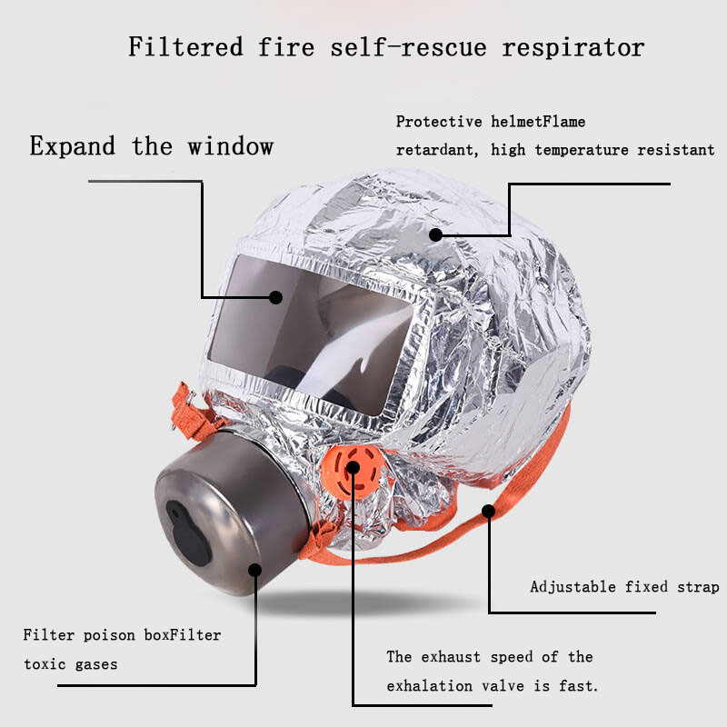 Mask Gas Filtering Self-rescue – Kn95 Respirator Mask recenzja i cena