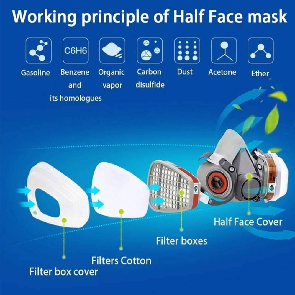 Reusable ‌Half-face Profession – Respirator Half Face recenzja i cena