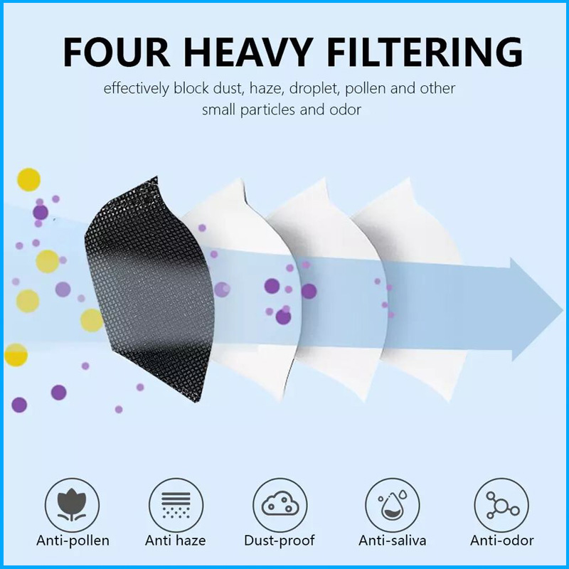 10 Days Delivery! Approved FFP – Kn95 Respirator Mask recenzja i cena