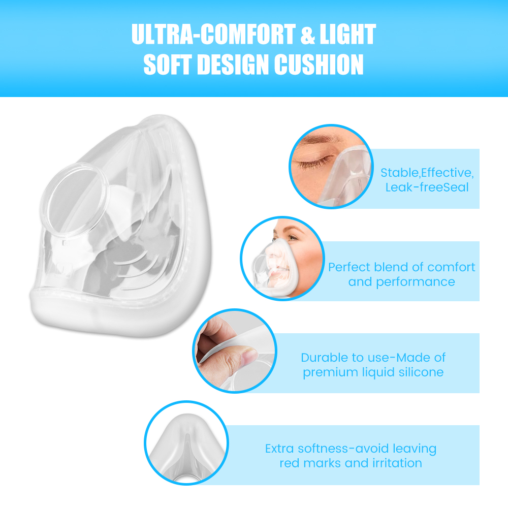 F20 Replacement Mask Set for C – Silicone Mask Bracket recenzja i cena