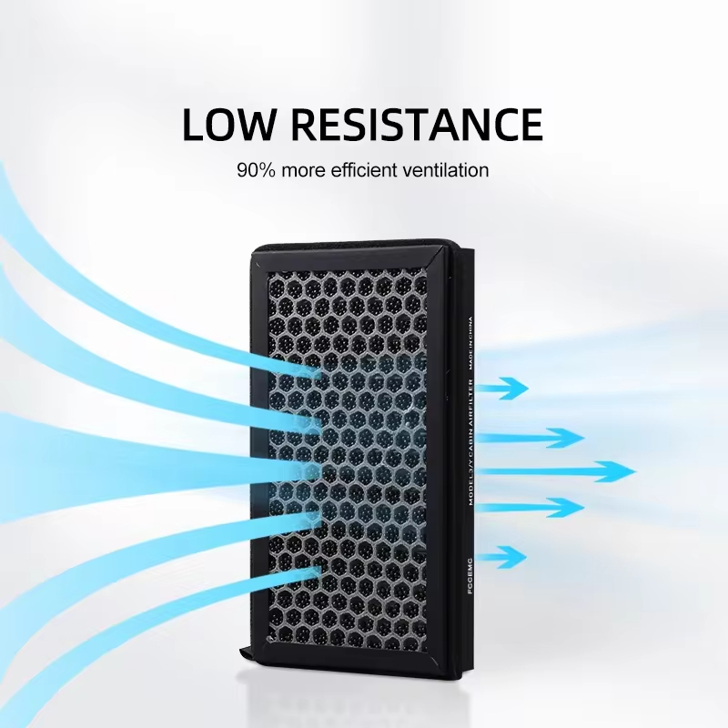 2pcs For Tesla Model 3 Model Y – Filter Replacement N95 recenzja i cena