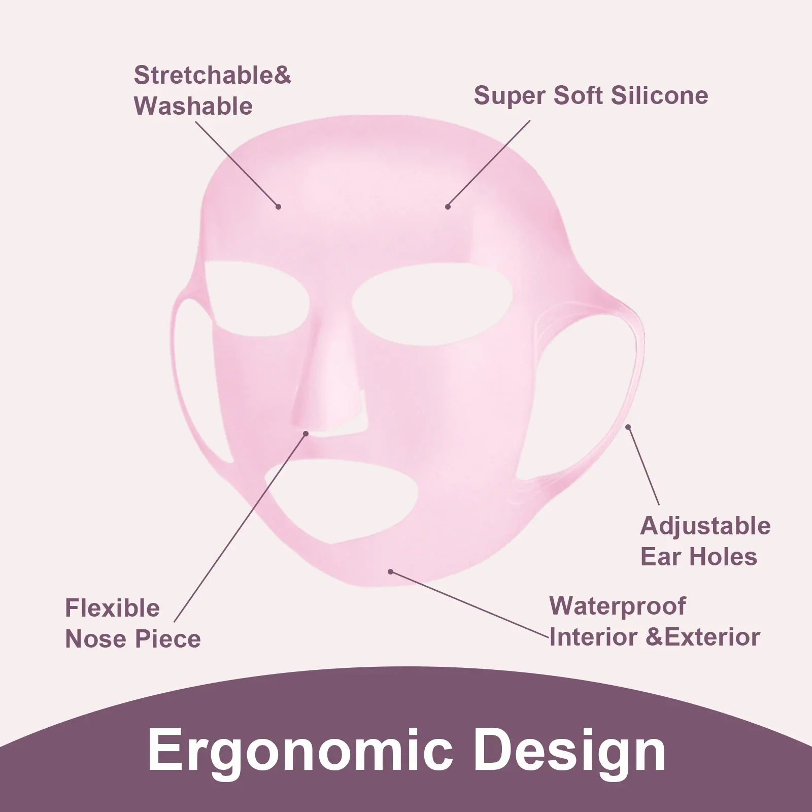 Silicone Facemask Holder Reusa – Silicone Mask Bracket recenzja i cena