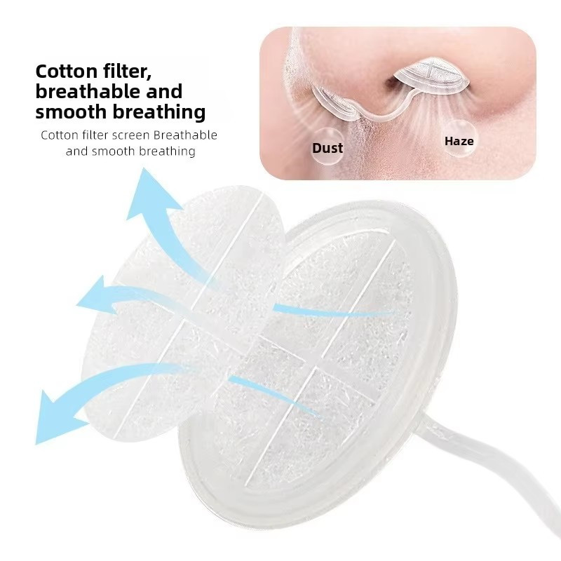 4 Pairs/1 Set Disposable Invis – Anti Pollution Mask recenzja i cena