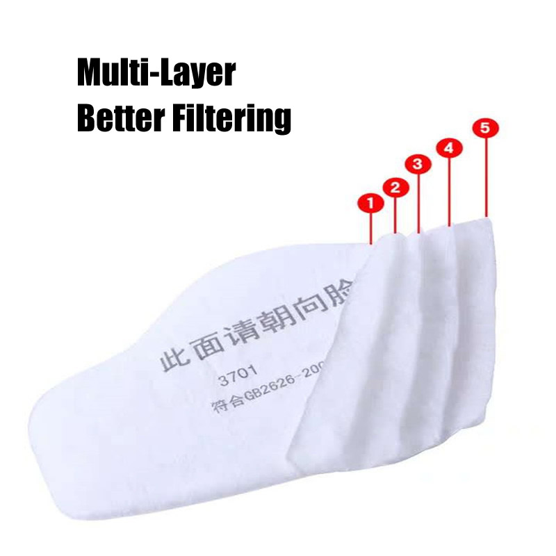 3701 Particle Cotton Filter Fo – Dust Mask Construction recenzja i cena