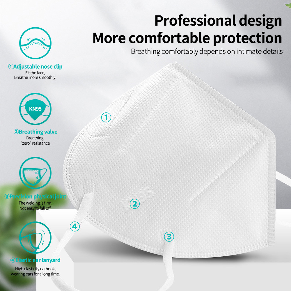 FFP2 Face Mask KN95 Facial Mas – Kn95 Respirator Mask recenzja i cena